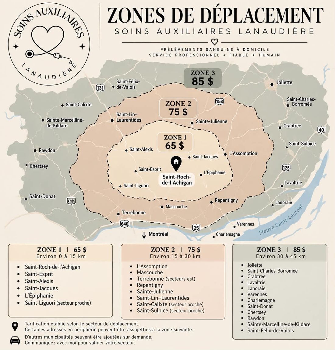 Carte des trois zones de déplacement autour de Saint-Roch-de-l'Achigan